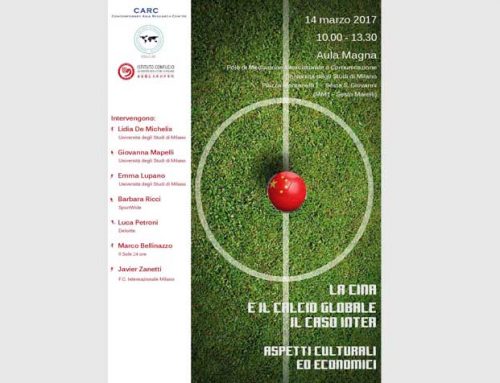 La Cina e il Calcio Globale